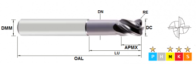 3.0mm 4 Flute (0.3mm Radius) Long Length (17mm Effective Length) Necked Mastermill VX Carbide End Mill